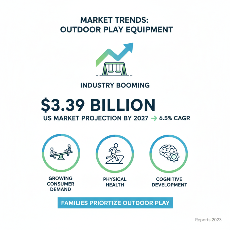 Why You Should Consider an Outdoor Swing Set for Your Backyard Fun?