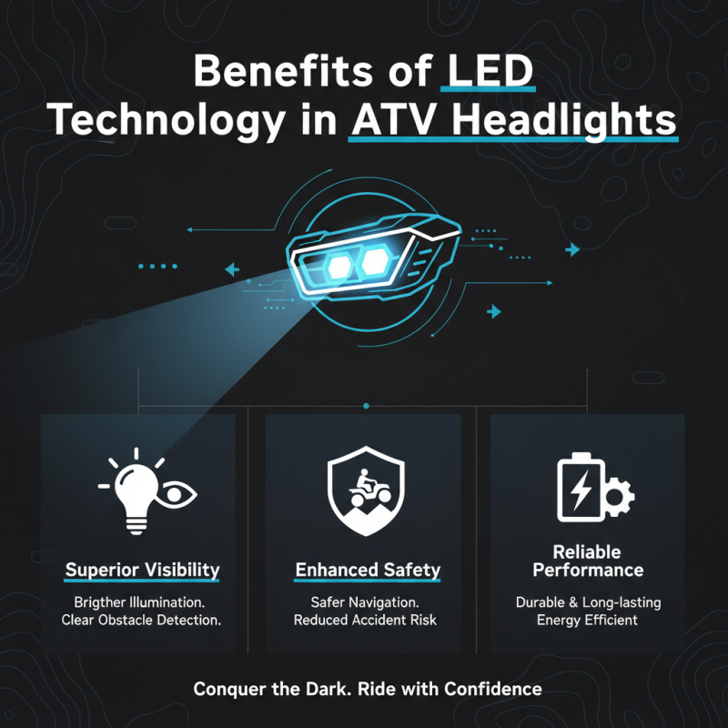 Why Choose ATV LED Headlights for Your Off-Road Adventures?