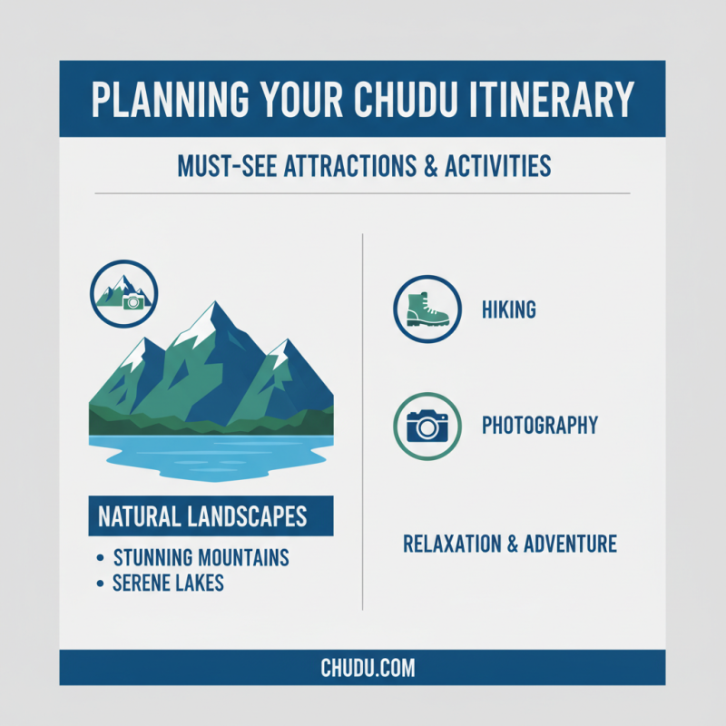 10 Essential Tips for Planning Your CHUDU Travel Experience?