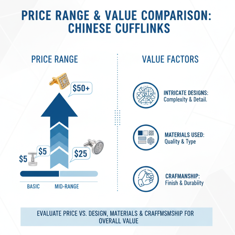 China Best Cufflink Set for Global Buyers to Consider?