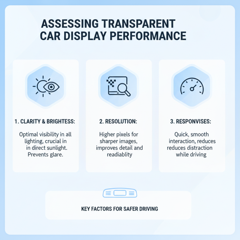 How to Choose a Transparent Car Display Screen for Your Needs?