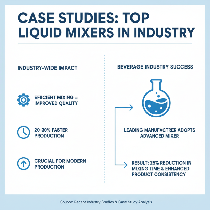 Top 10 Liquid Mixer Machines for Efficient Production?