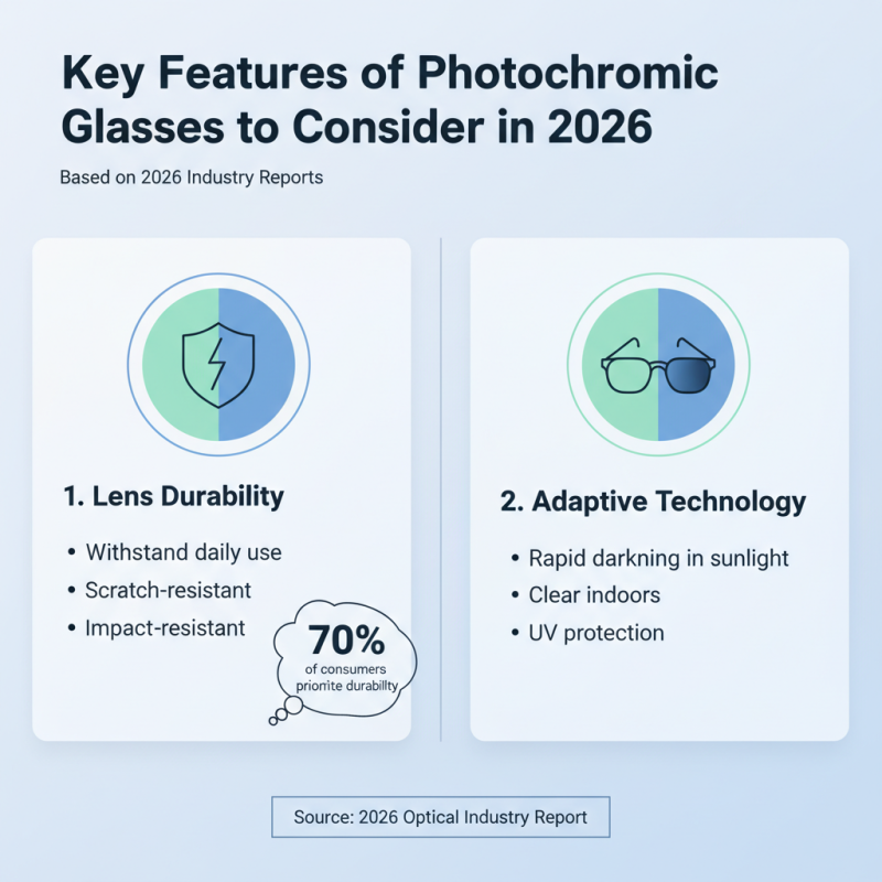 Top Photochromic Glasses Trends for 2026 What Buyers Need to Know