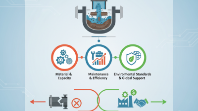 2026 Best Vertical Slurry Pump for Global Buyers Guide?