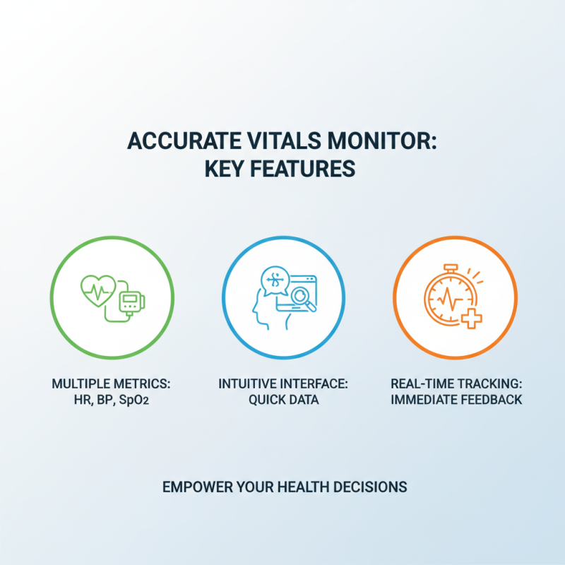 Best Vitals Monitor for Accurate Health Tracking in 2026?