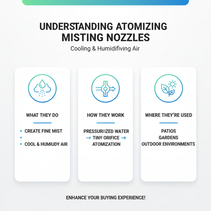 Top 5 Benefits of Atomizing Misting Nozzles for Buyers?