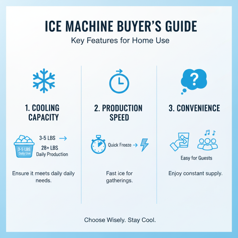 Top 10 Ice Machines for Home Use What You Need to Know?