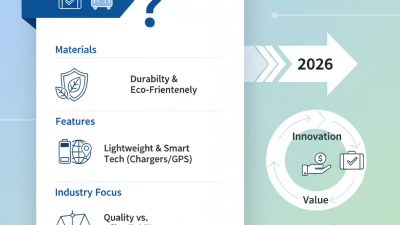 Top Transport Luggage Trends for 2026 What to Know?