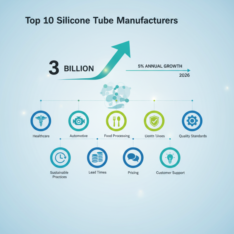Top 10 Silicone Tube Manufacturers for Your Sourcing Needs?