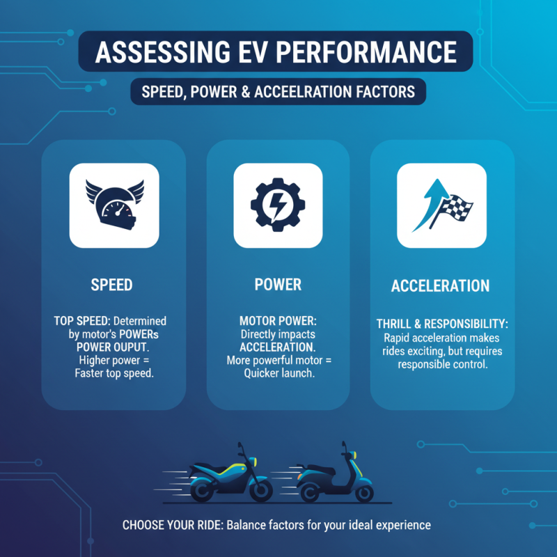 How to Choose the Best Electric Motorcycles and Scooters?