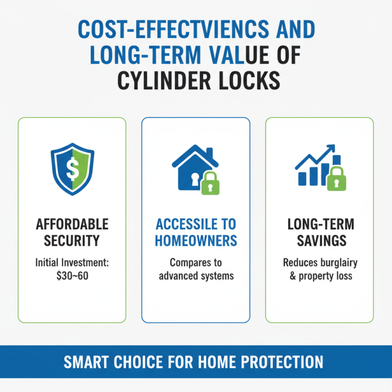 Top 10 Benefits of Using Cylinder Single Lock Side Key for Home Security?