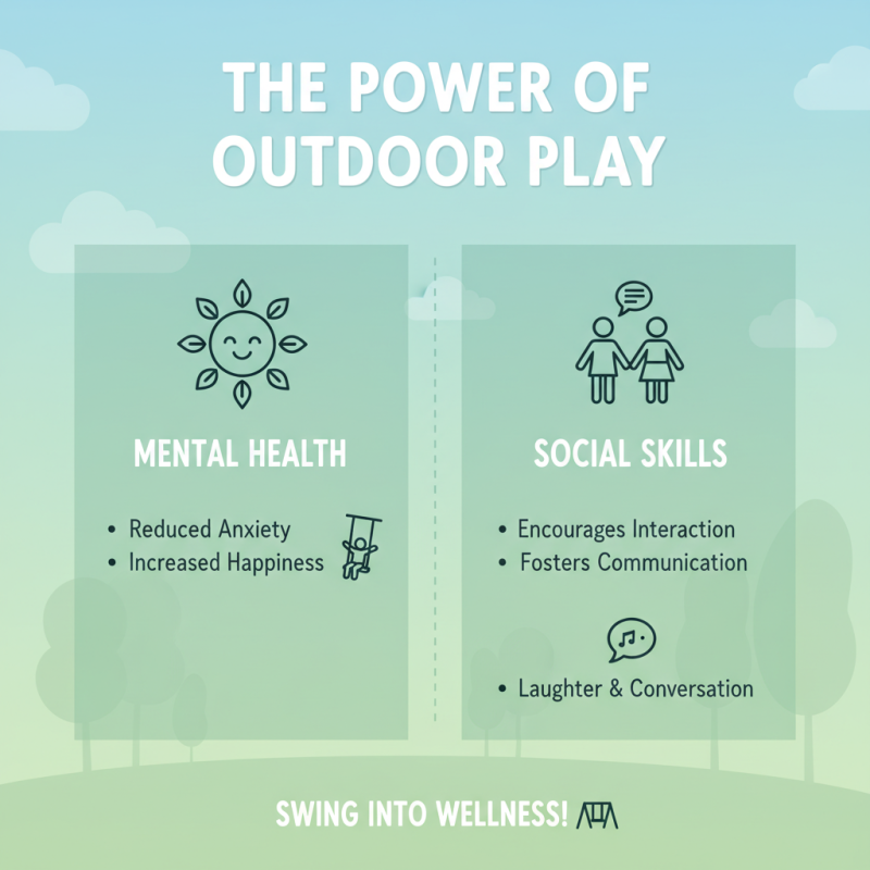 Why You Should Consider an Outdoor Swing Set for Your Backyard Fun?