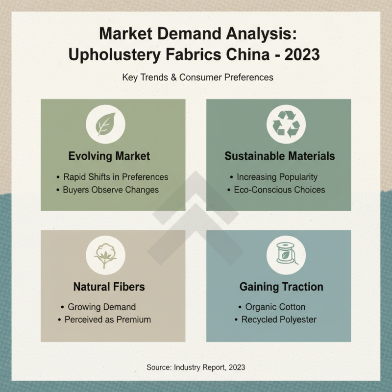 Top China Upholstery Fabric Trends for Global Buyers?
