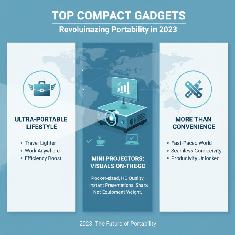 Top Compact Size Gadgets for Ultimate Portability and Convenience?