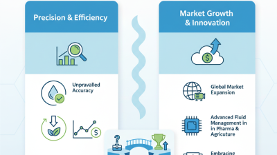 Why Choose a Micro Dosing Pump for Your Business Needs?