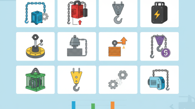 10 Best Power Chain Hoists for Efficient Lifting Solutions?