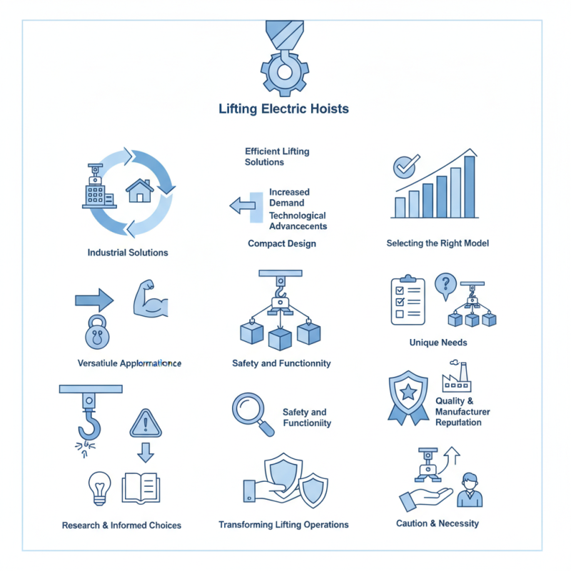 China Best Micro Electric Hoist for Efficient Lifting Solutions?