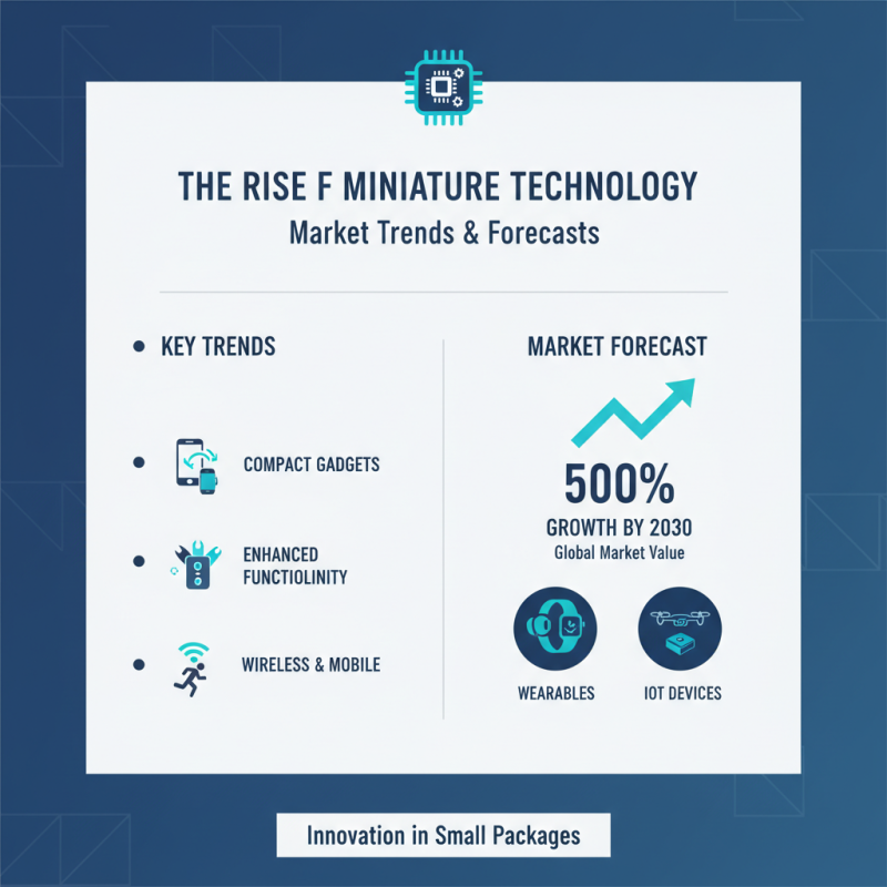 Top Compact Size Gadgets for Ultimate Portability and Convenience?