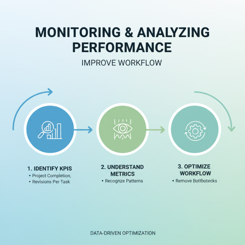 2026 How to Optimize Your Workflow with Neptune Tips?