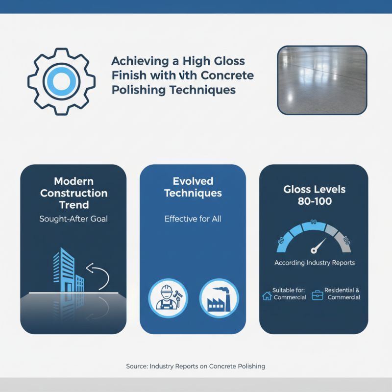 Top Benefits of Using Concrete Polishing Resin Pads for a Perfect Finish?