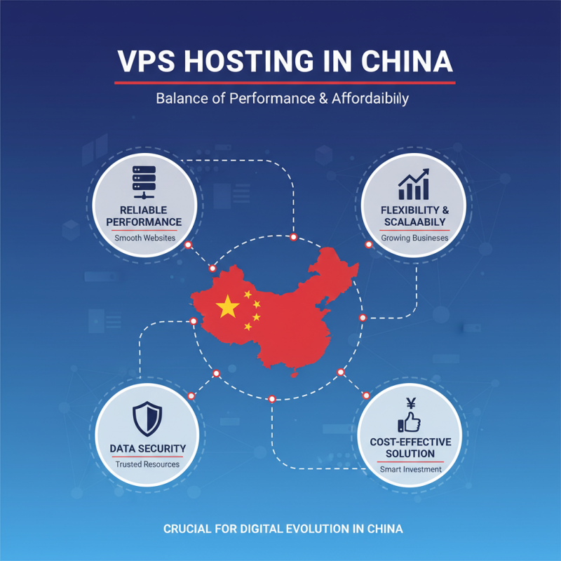 Top 10 VPS Server Free Options in China for Reliable Hosting Solutions?