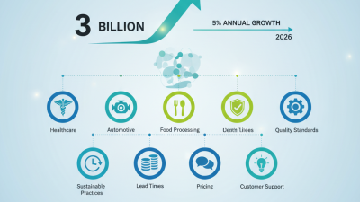 Top 10 Silicone Tube Manufacturers for Your Sourcing Needs?