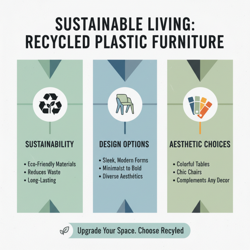 How to Choose Recycled Plastic Furniture for Sustainable Living?