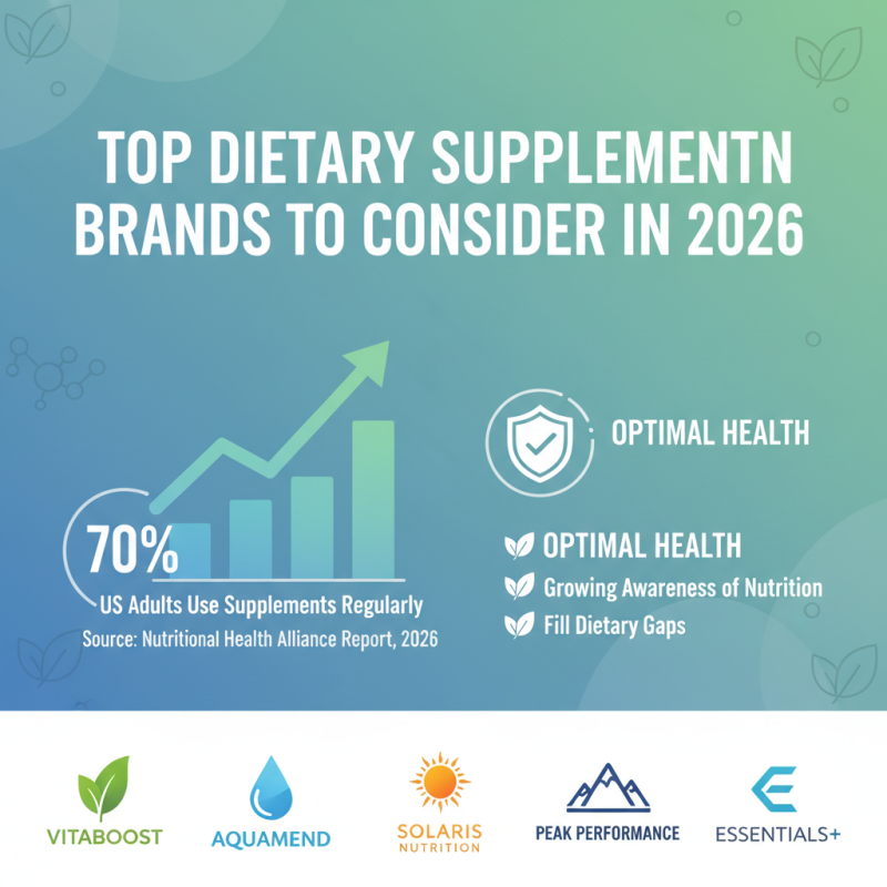 Best Food Dietary Supplements for Optimal Health in 2026?