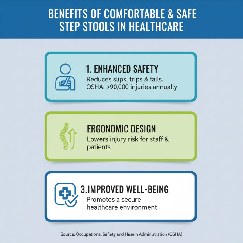 5 Best Surgical Step Stools for Ultimate Comfort and Safety