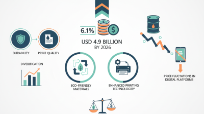 Top Thermal Paper Manufacturer Trends in 2026 What to Know?