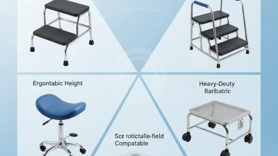 5 Best Surgical Step Stools for Ultimate Comfort and Safety