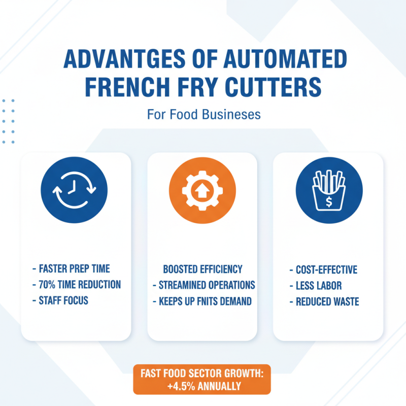 Why Choose a French Fries Cutter Machine for Your Business?