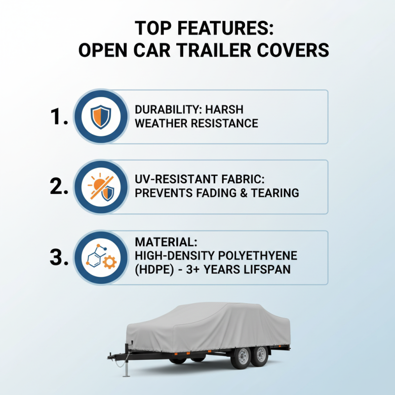Top Open Car Trailer Covers for Global Buyers to Consider?