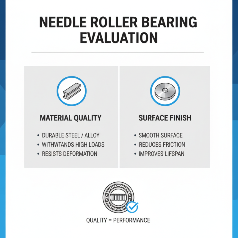 Top Needle Roller Bearings Buying Guide for Global Buyers?