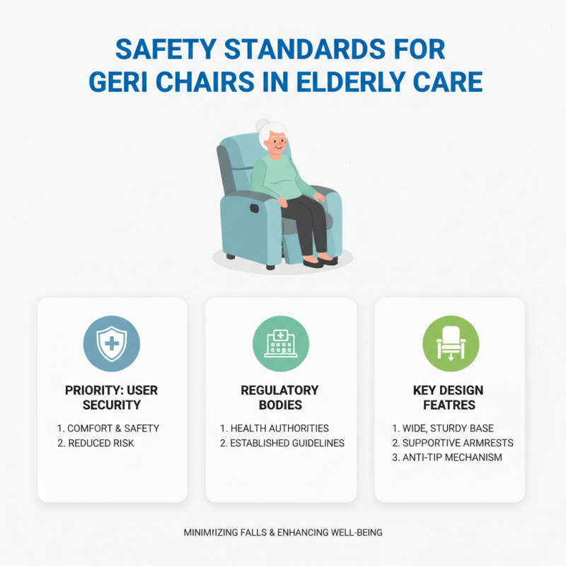 Best Geri Chair Options for Elderly Care in 2026?