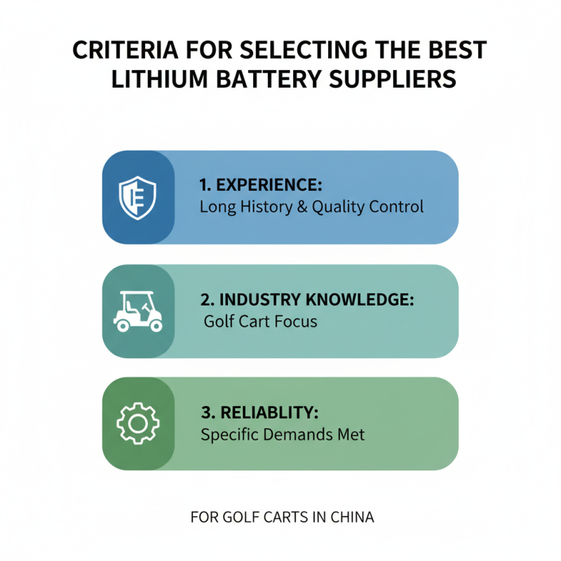 Top China Golf Cart Lithium Battery Suppliers You Should Know?