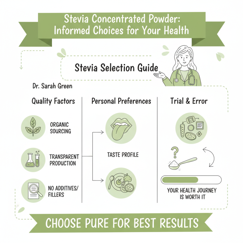 How to Choose the Best Stevia Concentrated Powder for You?
