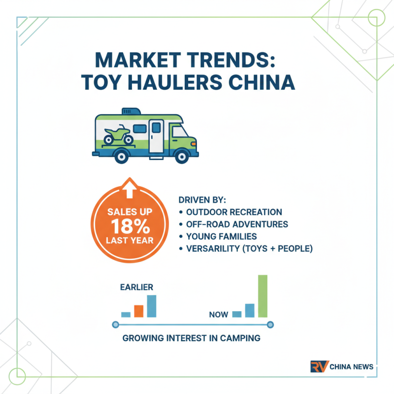 China Best Types of Toy Hauler What Makes Them Stand Out