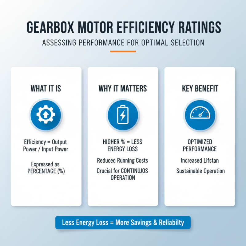 2026 How to Choose the Right Gearbox Motor for Your Needs?