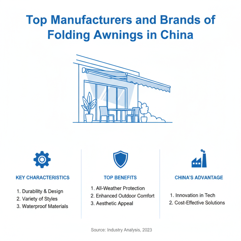 China Top Folding Awnings for Your Outdoor Space Needs?
