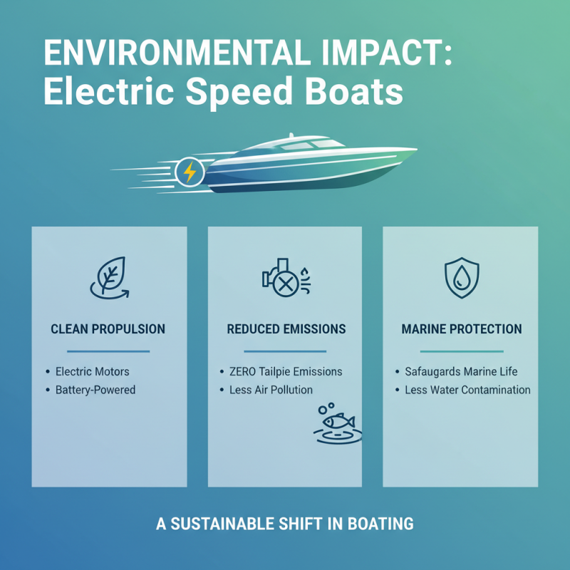 What is an Electric Speed Boat and How Does it Work?