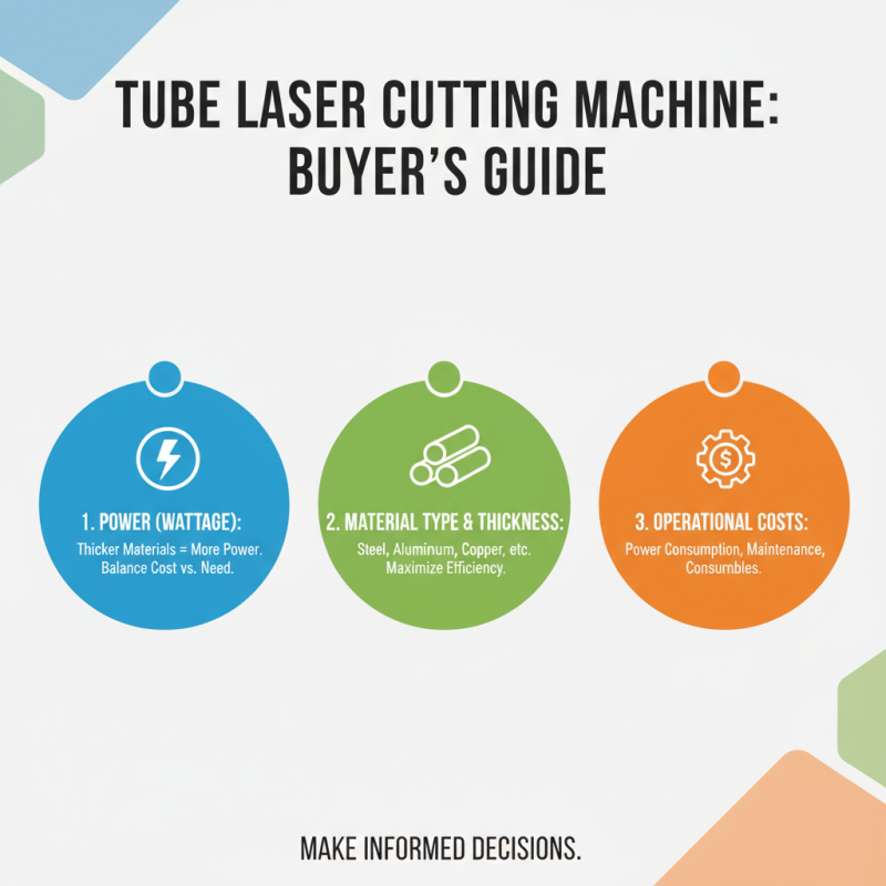 Essential Guide to Tube Laser Cutting Machine for Global Buyers?