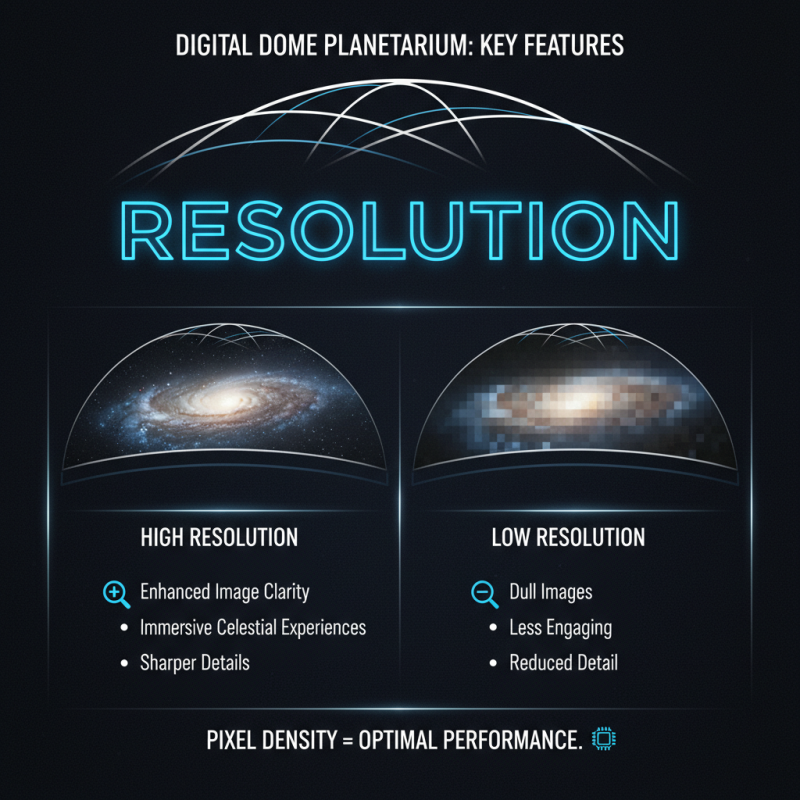 How to Choose the Best Digital Dome Planetarium for 2026?