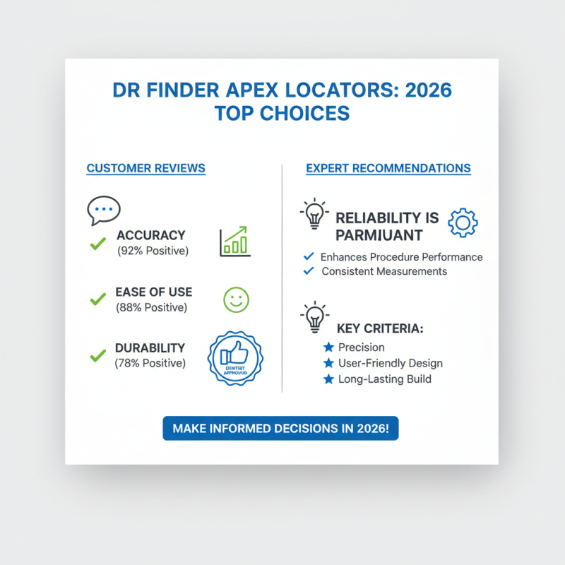 Top 10 Best DR Finder Apex Locators for Dentists in 2026?