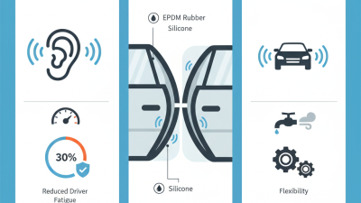 10 Best Automotive Door Seals for Maximum Noise Reduction?