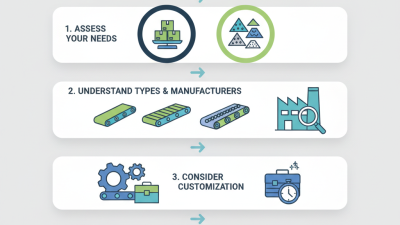 How to Choose the Best Conveyor Systems Limited for Your Business?