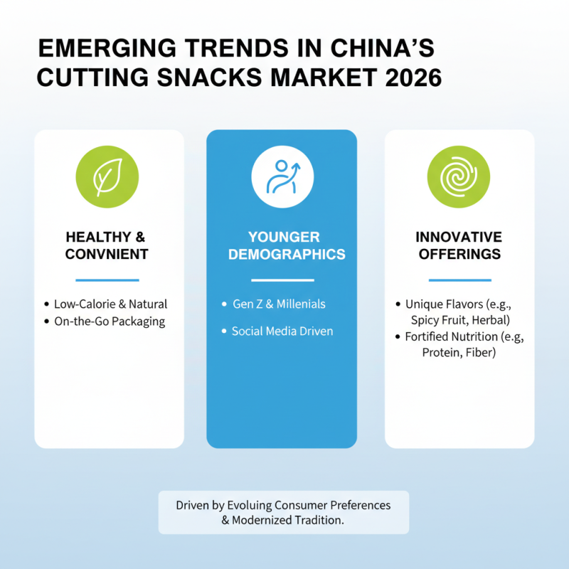 Best Cutting Snacks in China for Global Importers in 2026?