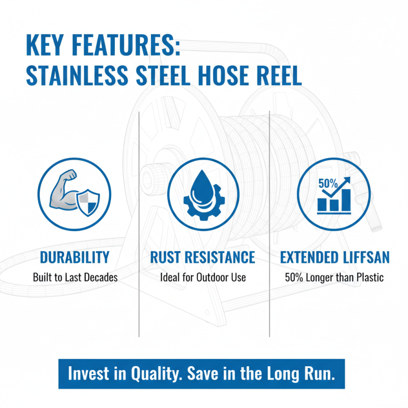 China Top Stainless Hose Reel Options for Your Gardening Needs?