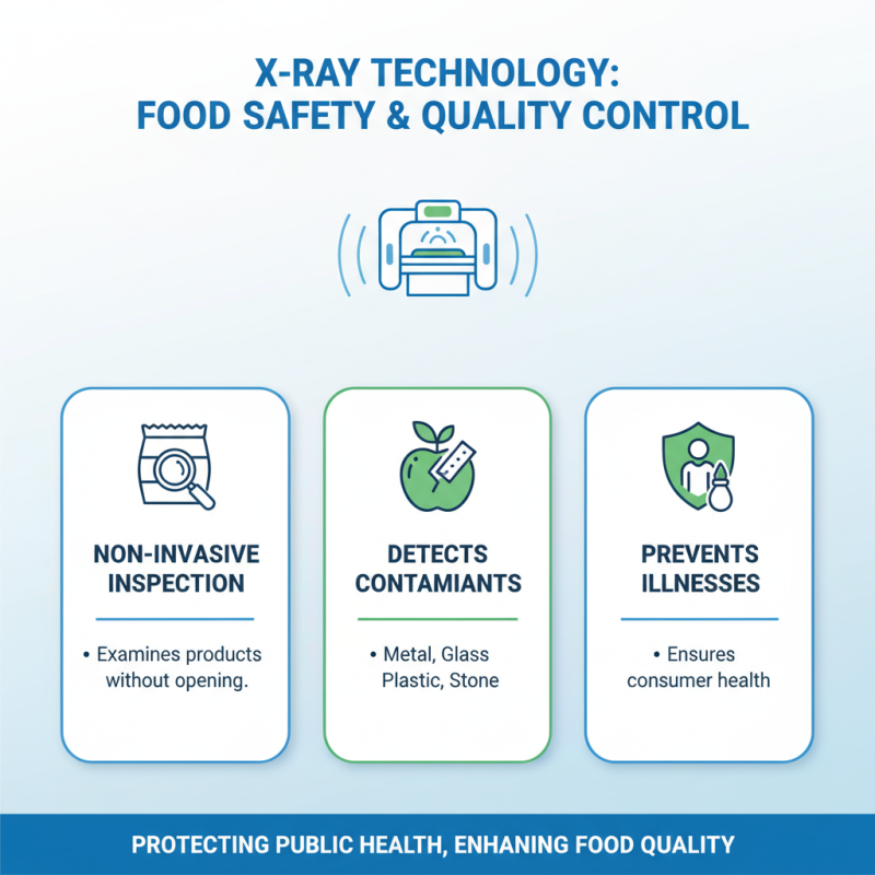 Why is X Ray Technology Essential in the Food Industry?