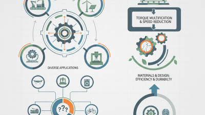 How to Choose the Right Gear Motor for Your Needs?